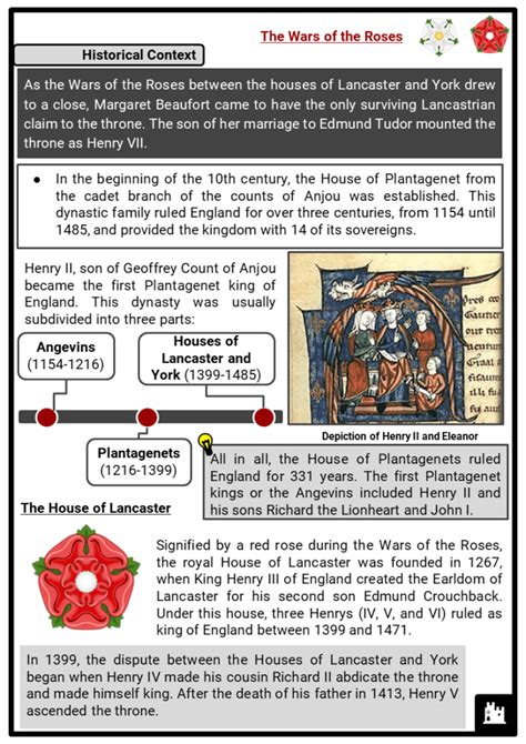 summary of the tudors.